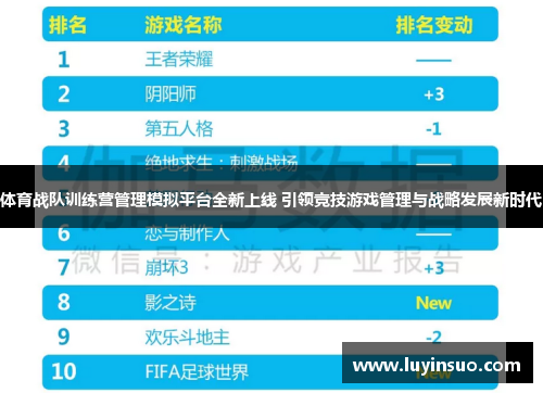 体育战队训练营管理模拟平台全新上线 引领竞技游戏管理与战略发展新时代