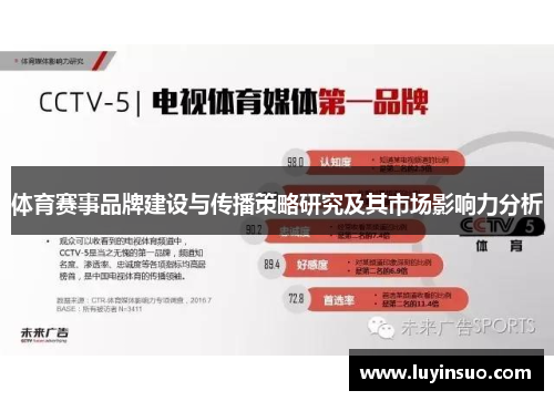 体育赛事品牌建设与传播策略研究及其市场影响力分析