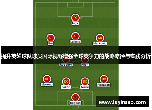 提升英超球队球员国际视野增强全球竞争力的战略路径与实践分析