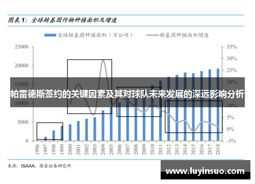 帕雷德斯签约的关键因素及其对球队未来发展的深远影响分析