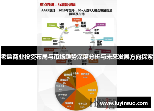 老詹商业投资布局与市场趋势深度分析与未来发展方向探索