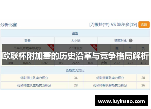 欧联杯附加赛的历史沿革与竞争格局解析
